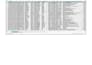 clean, PDF to excel, merge, data entry, split excel data